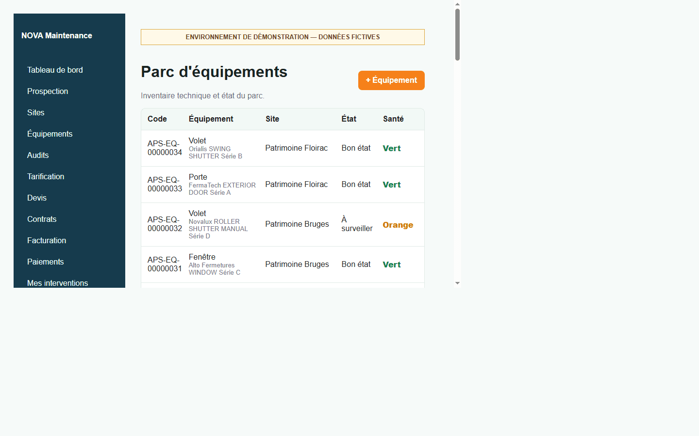 Parc d'équipements APS Maintenance structuré par site, état et santé